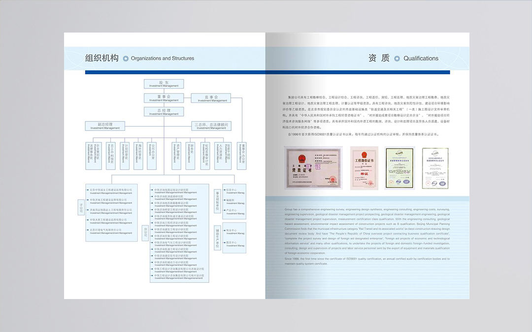 中鐵設(shè)計
